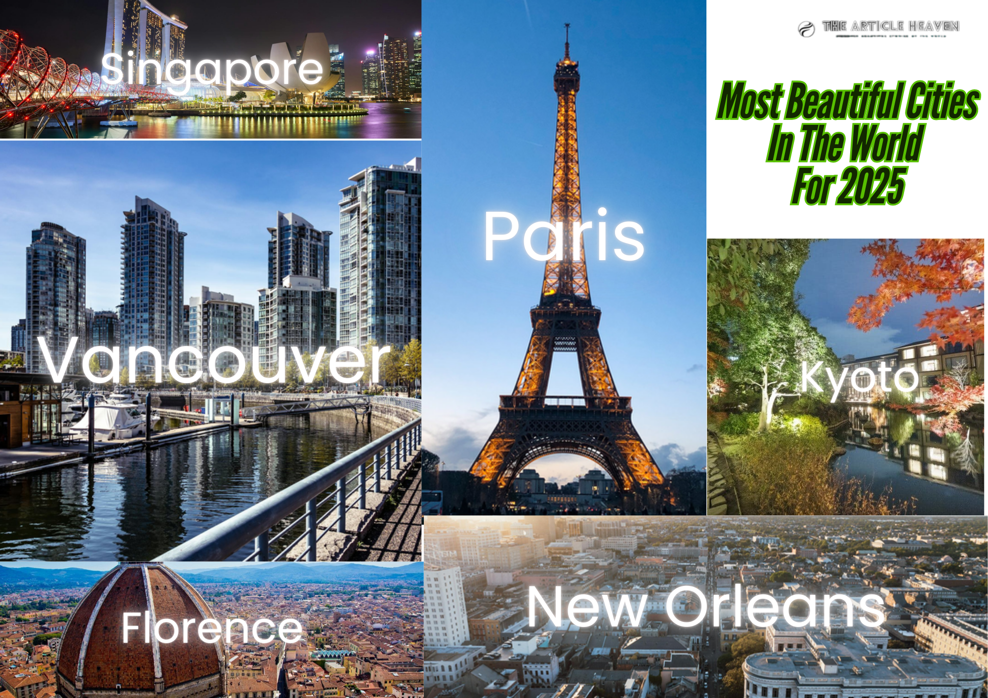 The Most Beautiful Cities To Travel In 2025